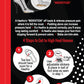 Heelho High Heel Inserts-Back of Package