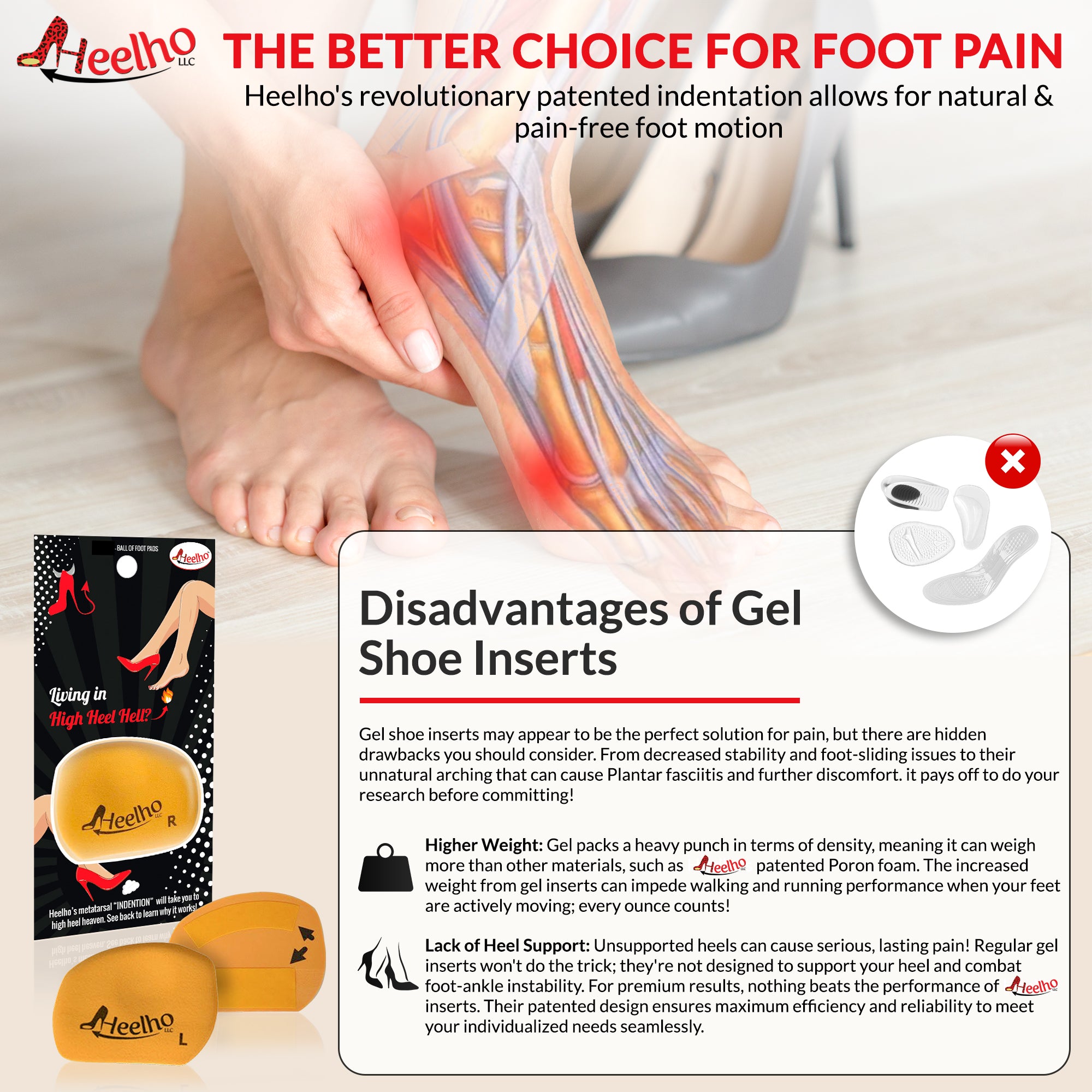 High Arch Support Plantar Fasciitis Insoles - Heavy Duty Orthotics Shoe  Inserts for Plantar Fasciitis, Heel Pain, Flat Feet, Metatarsalgia Relief Shoe  Inserts - Gel Sports Insoles - Work Insoles : Amazon.in:
